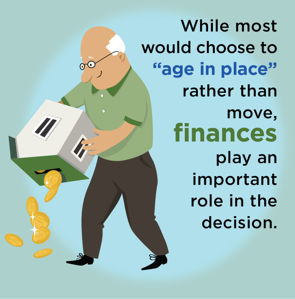 Finances play an important role