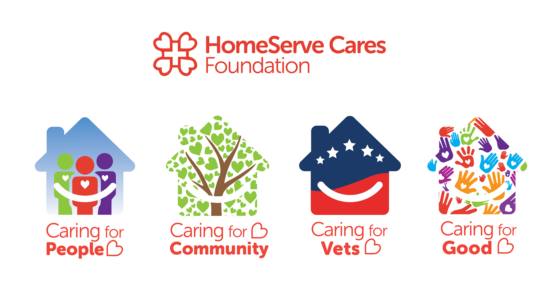Introducing the HomeServe Cares Foundation