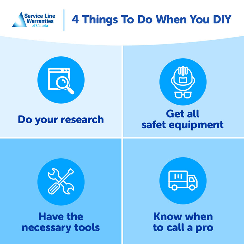 If You DIY Square